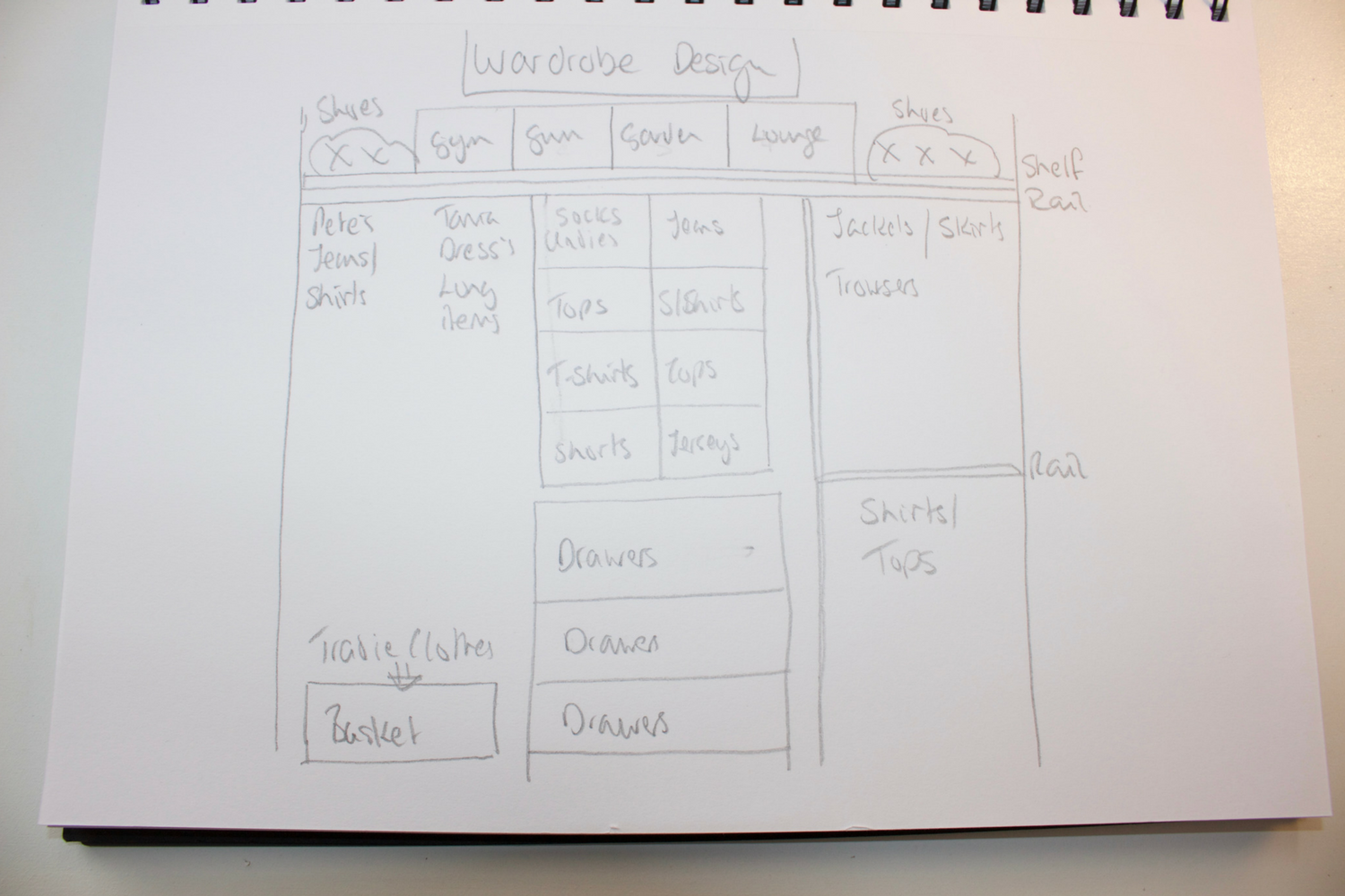design_wardrobe.png