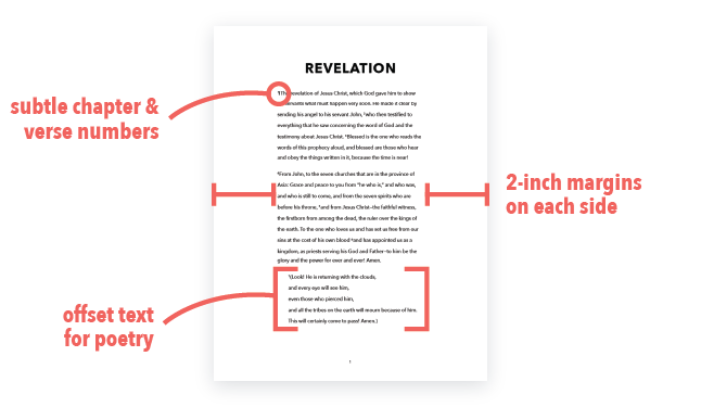 How to use free printable bible texts