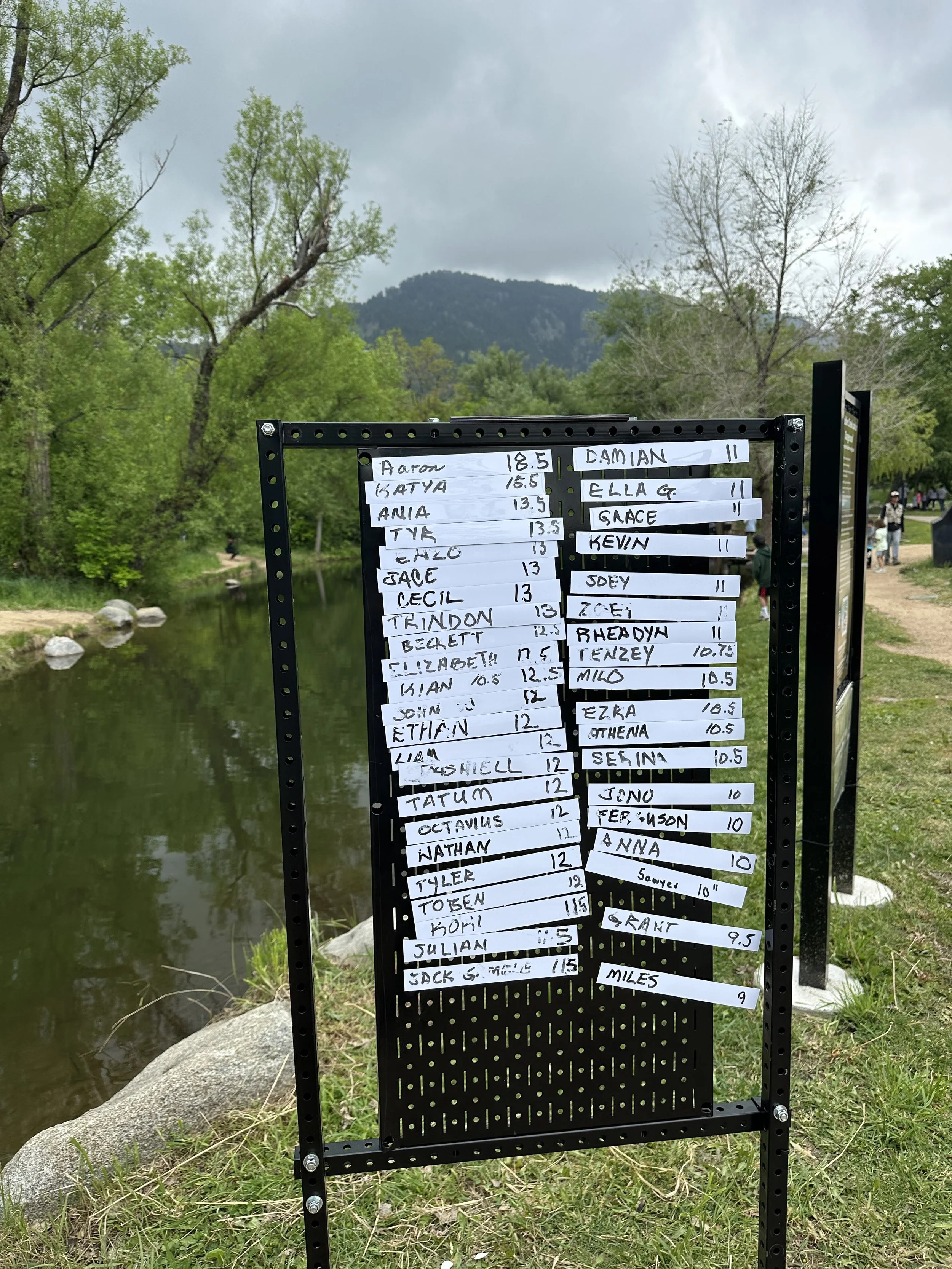 Biggest fish scoreboard from the kids' fishing derby