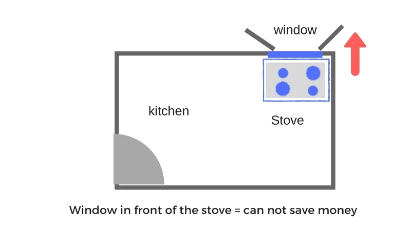 window in front of stove.jpg