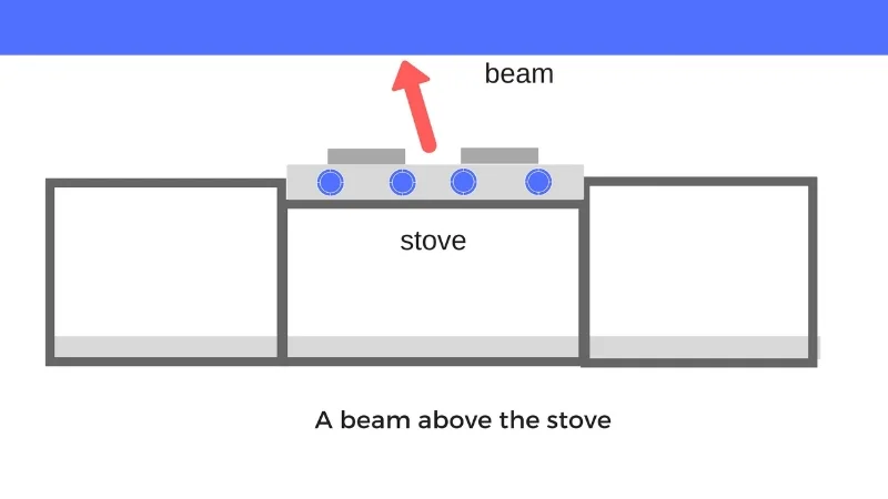 beam above stove.jpg