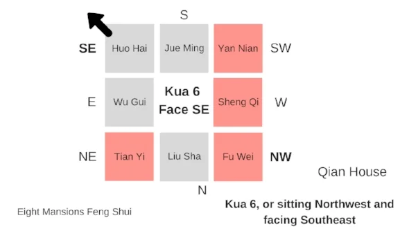 Kua 6.jpg