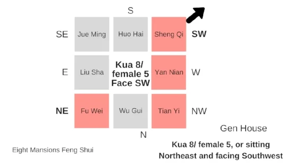 Kua 8.jpg
