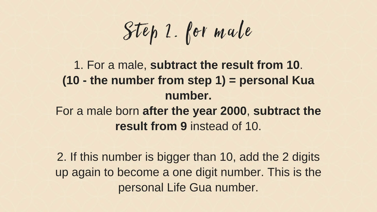 Kua calculate step 2 male.jpg