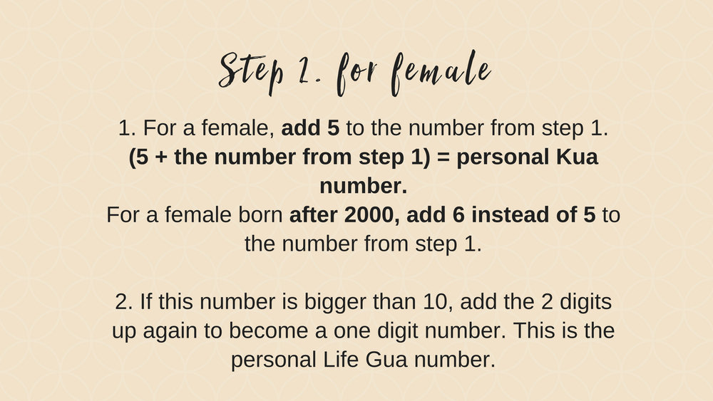 How to calculate your personal Life Gua Number for the Eight Mansion Feng  Shui — Picture Healer - Feng Shui, Craft & Art, Chinese Medicine