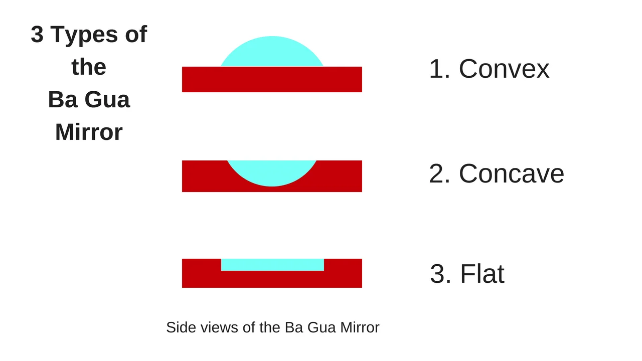 ba gua 1.jpg
