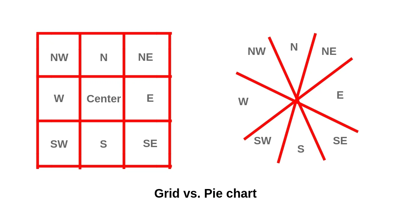 face 5 grid.jpg