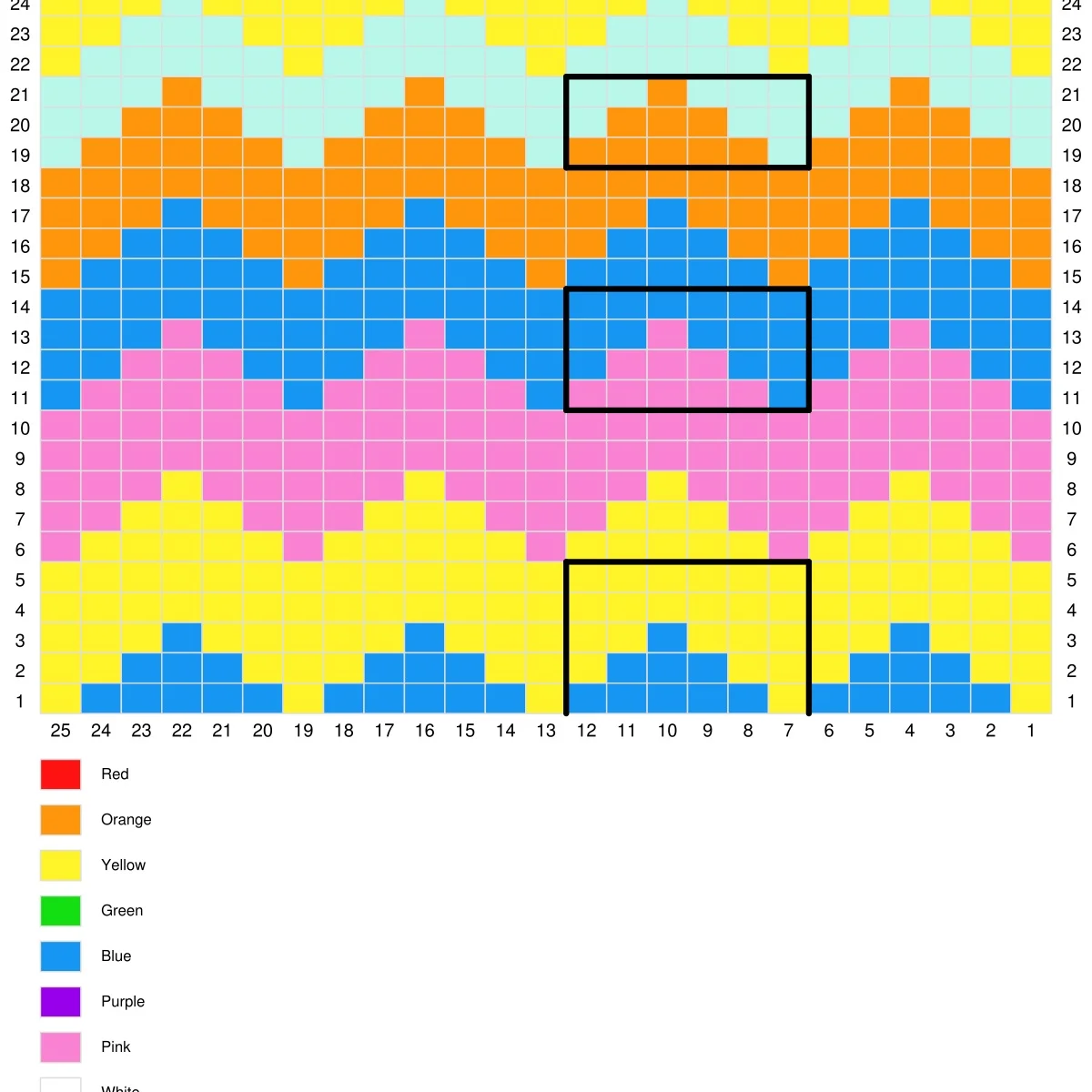Creating your knitting chart with the Stitchfiddle software