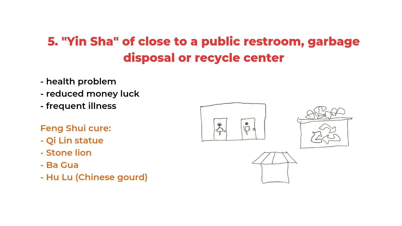 Feng Shui sha Qi and cure 5.jpg