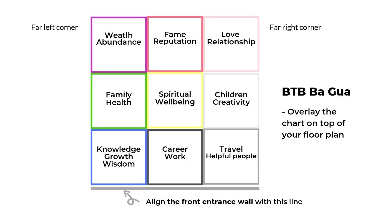 What is BTB 3.jpg