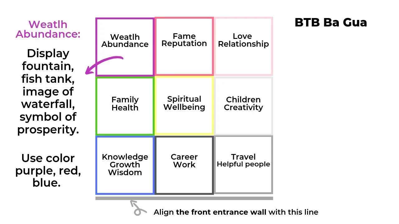 What is BTB 4.jpg