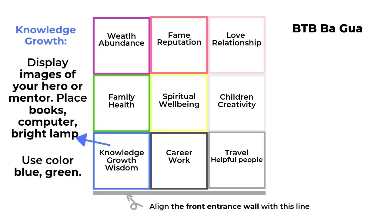 What is BTB 10.jpg