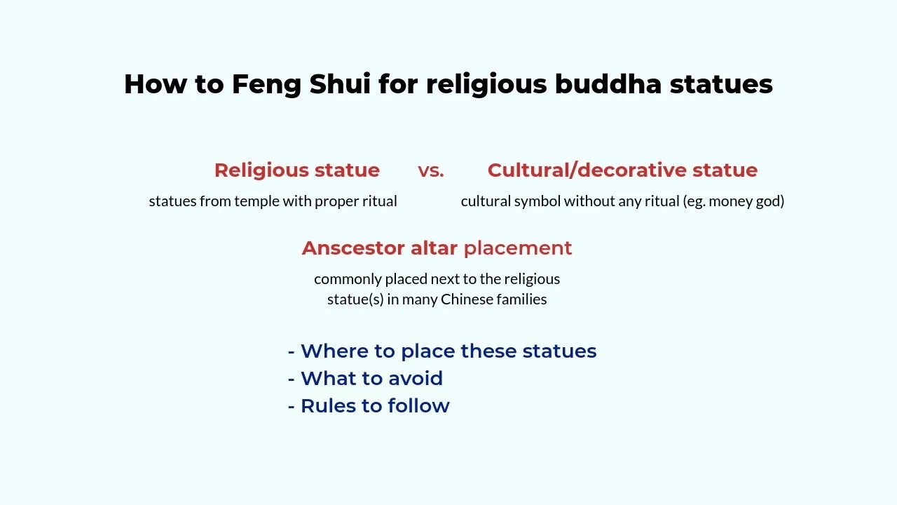How to Feng Shui for religious buddha statues 1.jpg