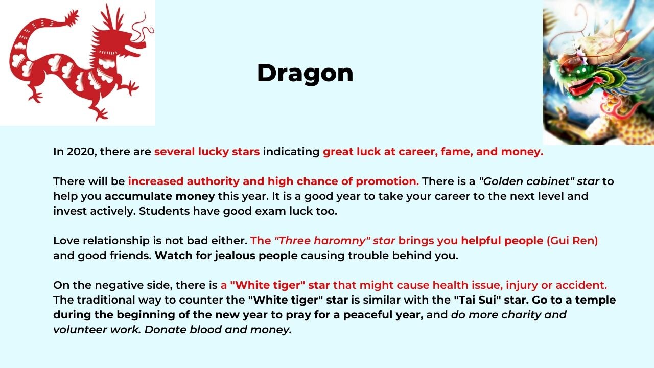 2020 Rat Year Chinese Zodiac Horoscope Part 2 Dragon Snake