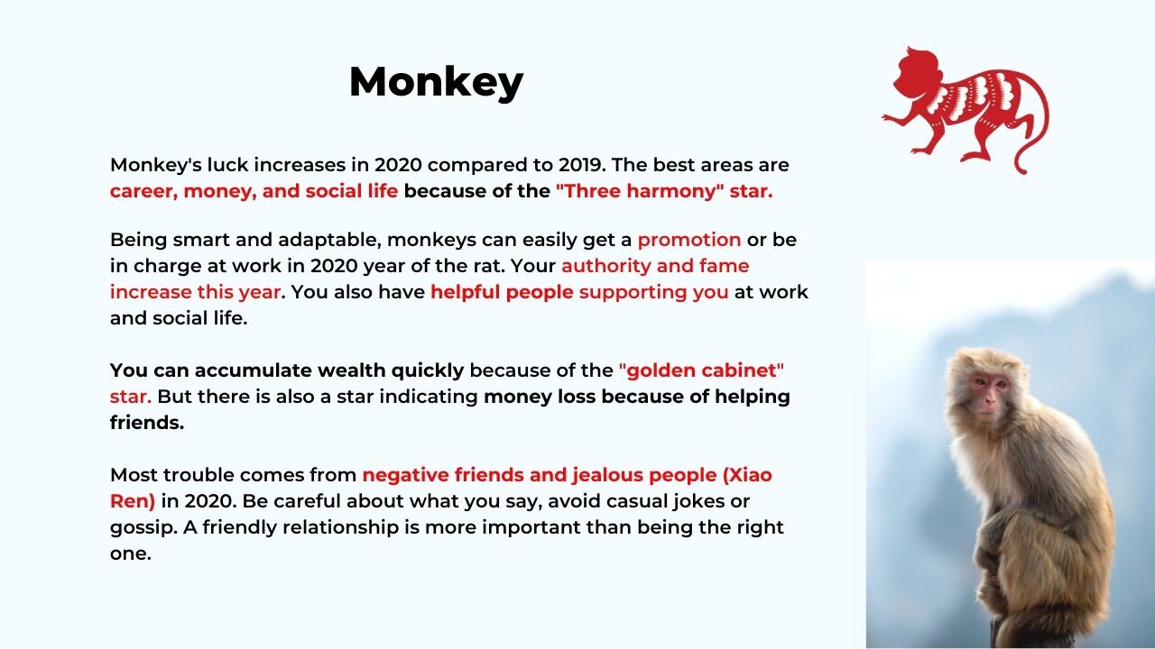 2020 Rat Year Chinese Zodiac Horoscope Part 3 Monkey Rooster