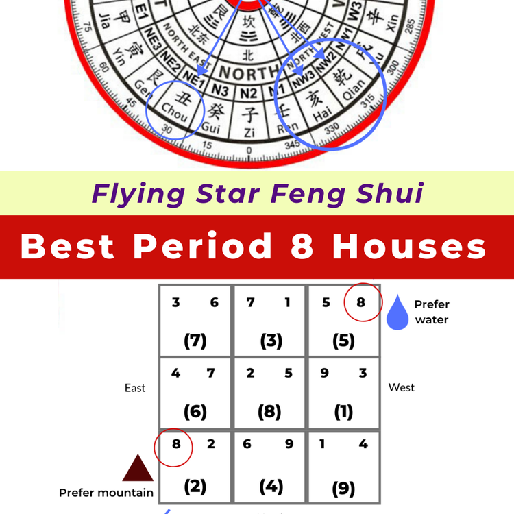 Picture Healer - Feng Shui and fortune telling