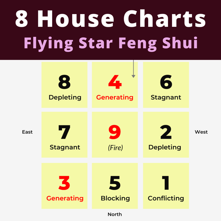 Picture Healer - Feng Shui and fortune telling