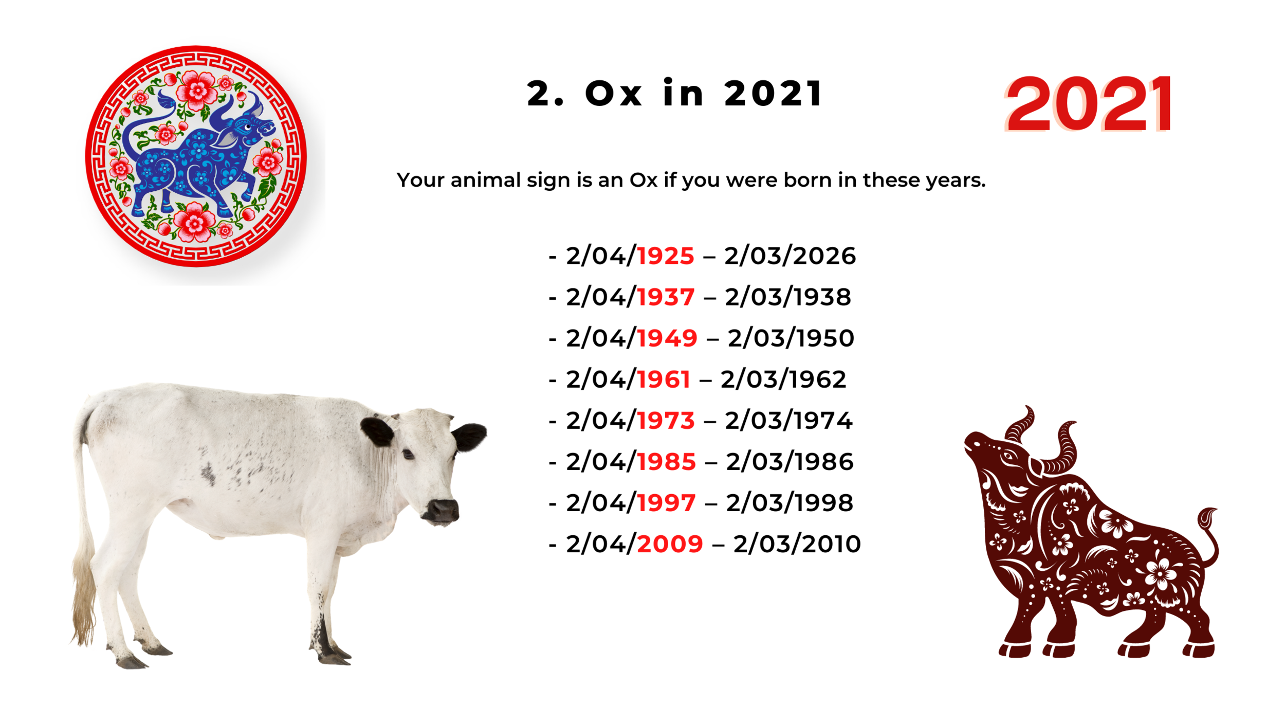 2021 Ox year Chinese Zodiac Analysis - Part 1 of 4: Rat, Ox, and Tiger —  Picture Healer - Feng Shui and fortune telling