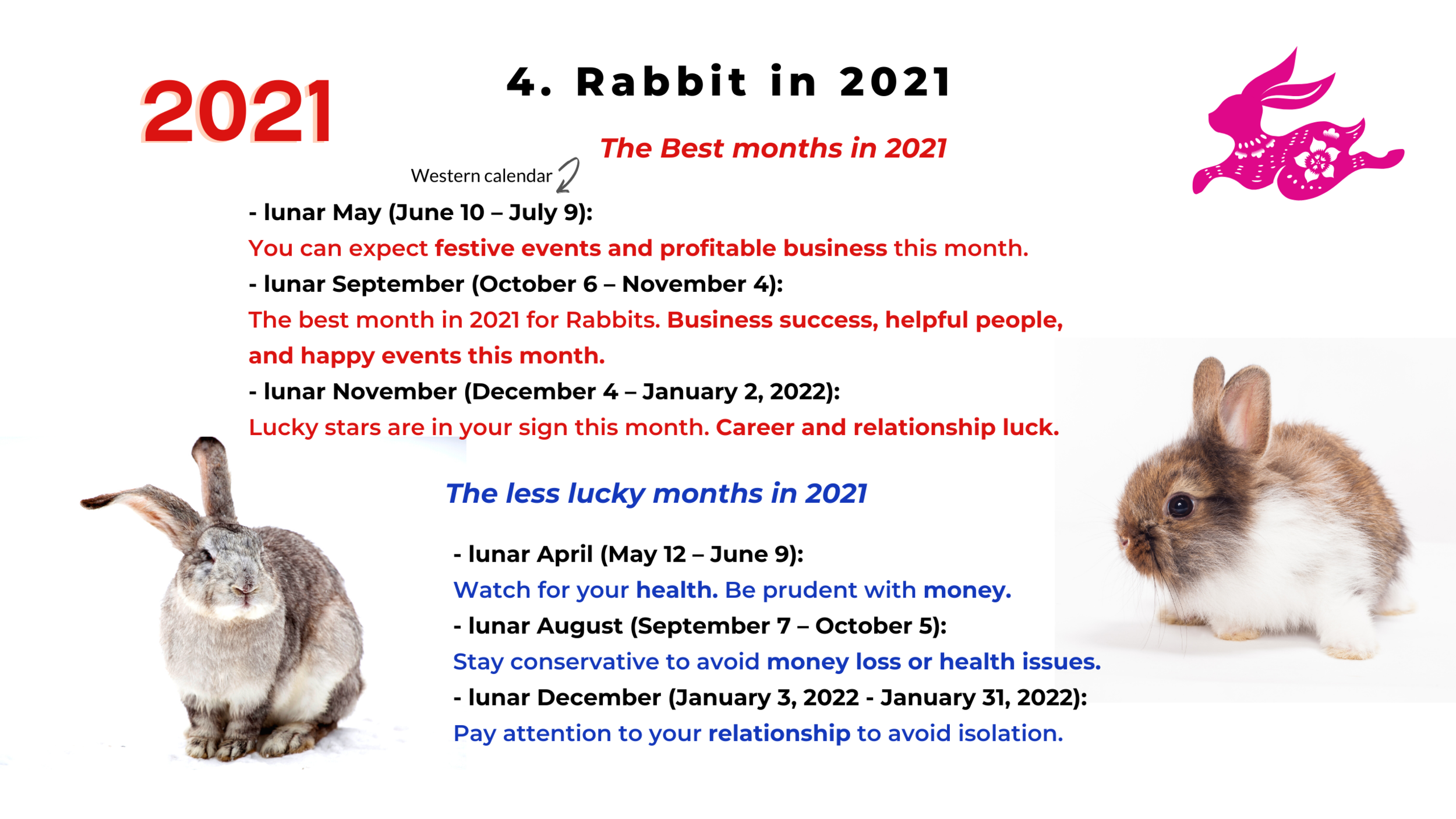 2021 Ox Year Part 2 Of Chinese Zodiac Analysis Rabbit Dragon And 2021 Ox Year Part 2 Of Chinese Zodiac Analysis Rabbit Dragon And
