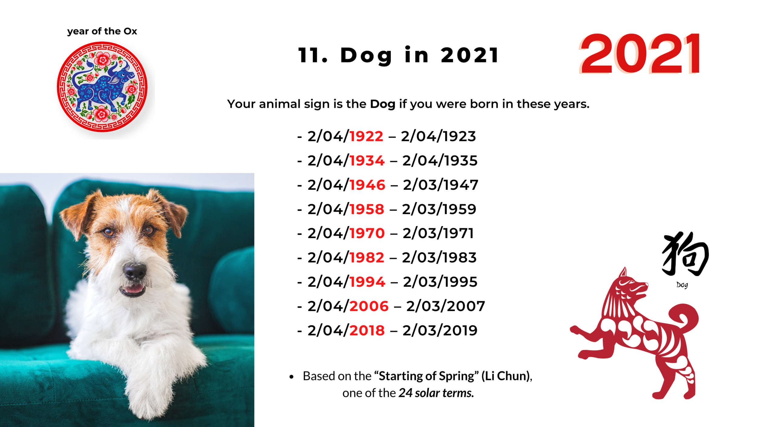 2021 Ox year Part 4 of the Chinese zodiac analysis: Rooster, Dog, and Pig —  Picture Healer - Feng Shui and fortune telling