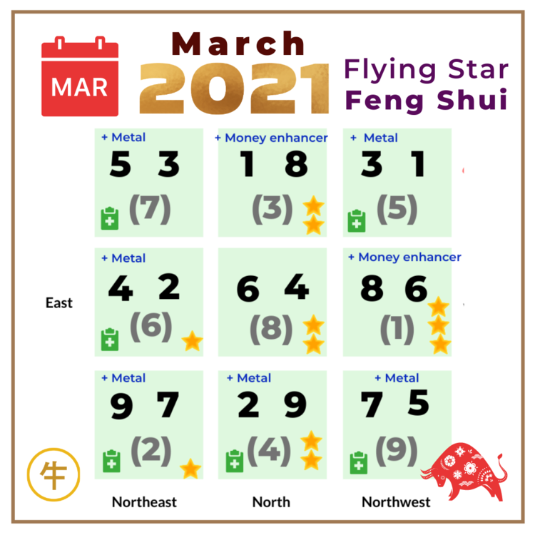 Picture Healer - Feng Shui and fortune telling