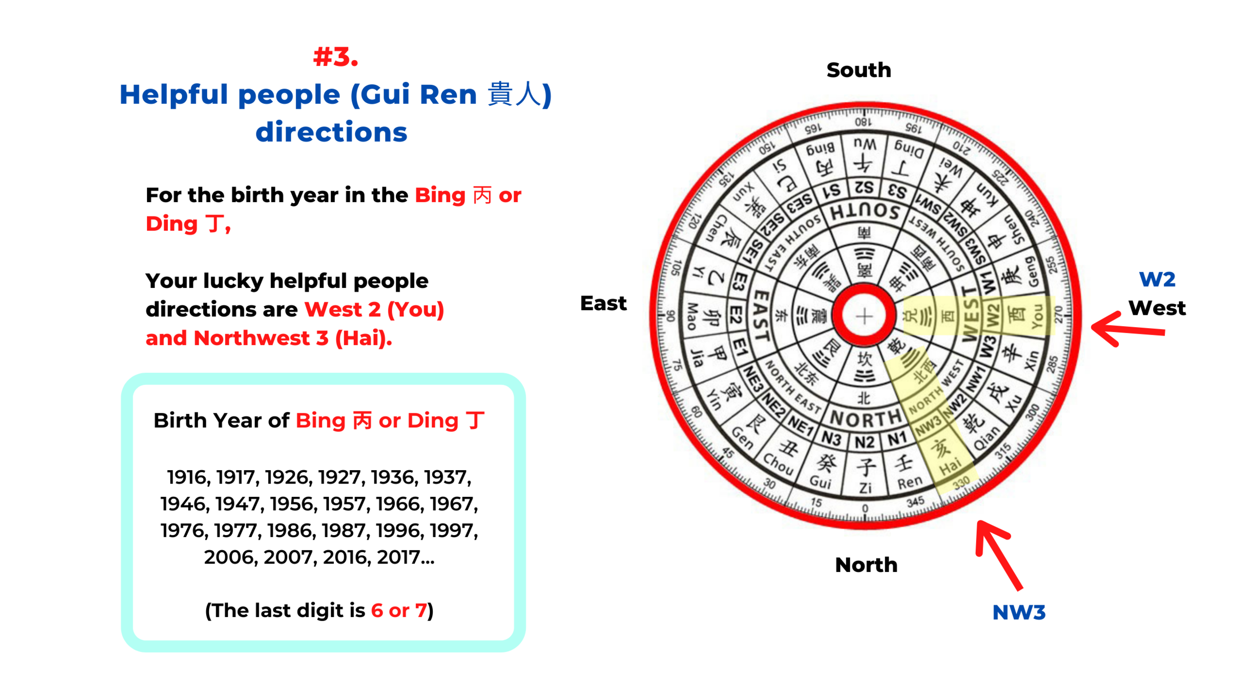 Gui Ren Attract helpful people and positive relationships by your birth year ...