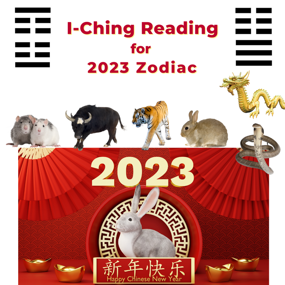 Chinese New Year 2023 Begins; Read Zodiac-Wise Predictions!