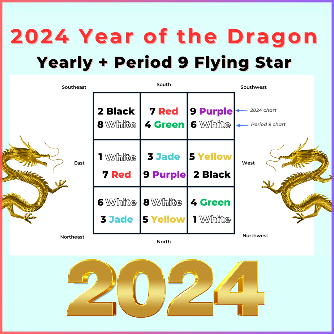 2025 Feng Shui Chart Charles - 2024 Dragon Year Flying Star Feng Shui (1)