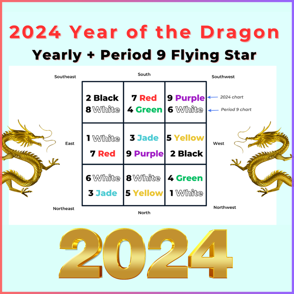 Color Of The Year 2024 Feng Shui Lyn Kristy