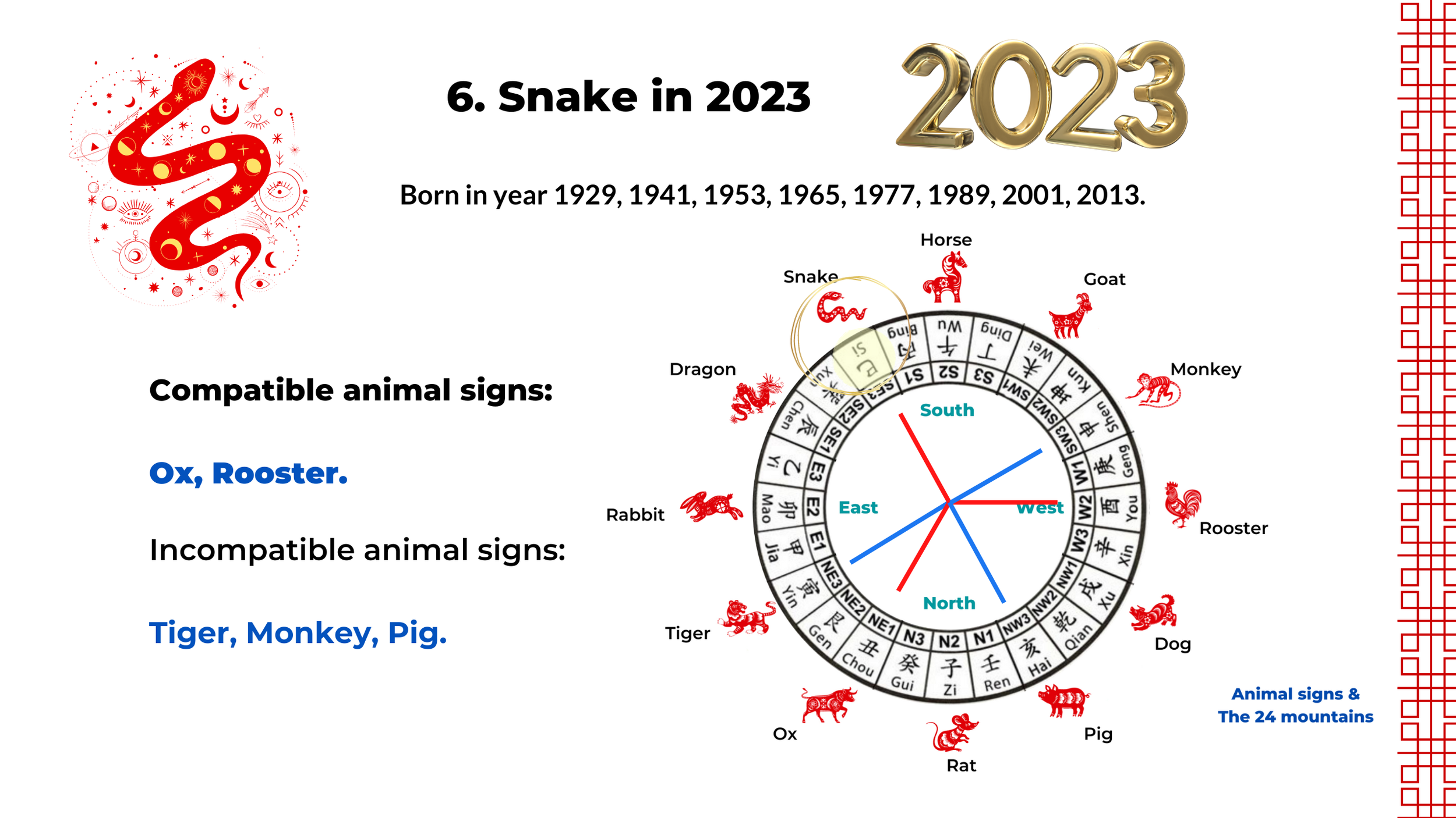 Chinese zodiac fortune predictions for 2023