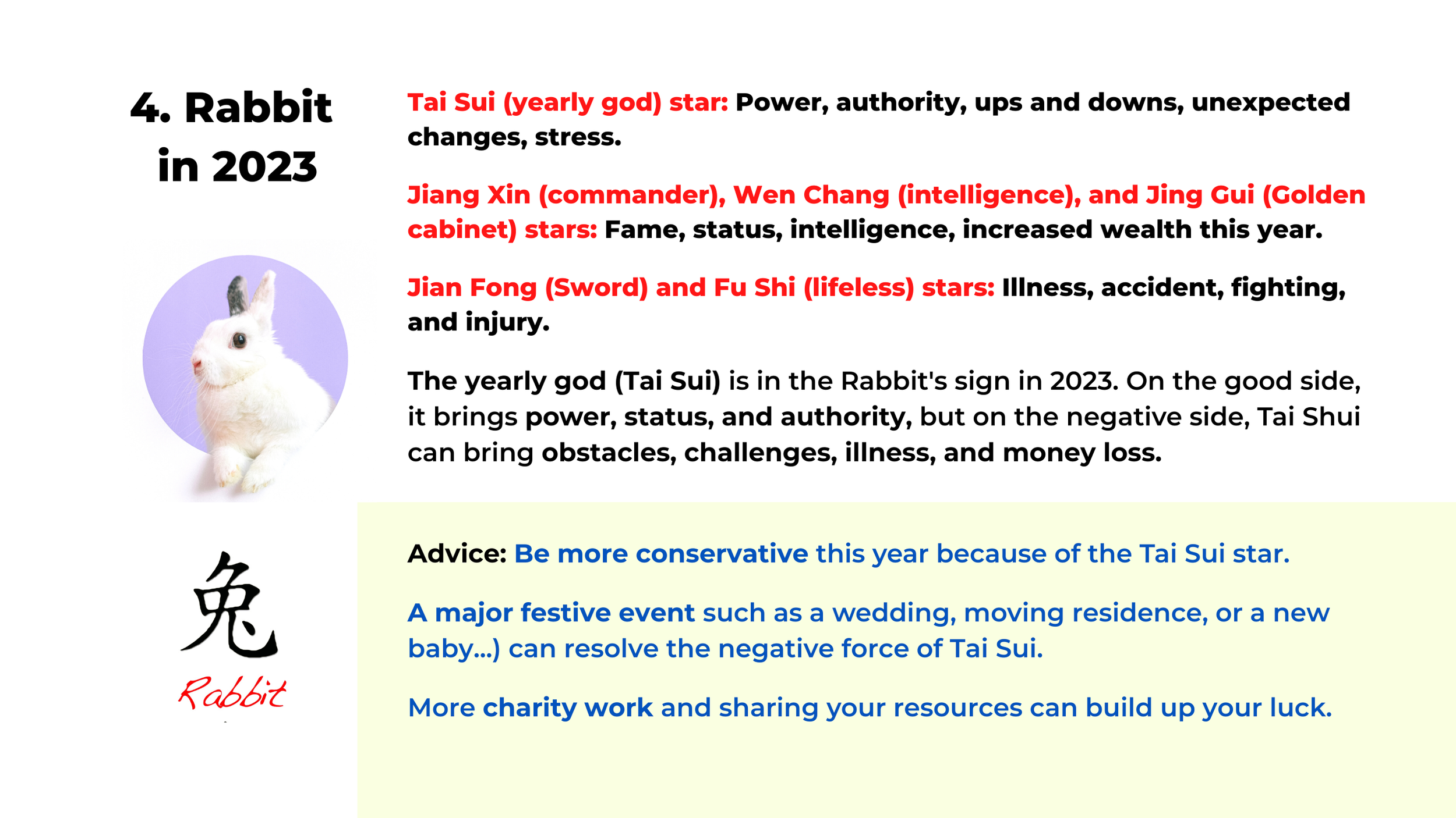 Year of the Rabbit 2023: What Chinese zodiac animal am I and what does it  mean?