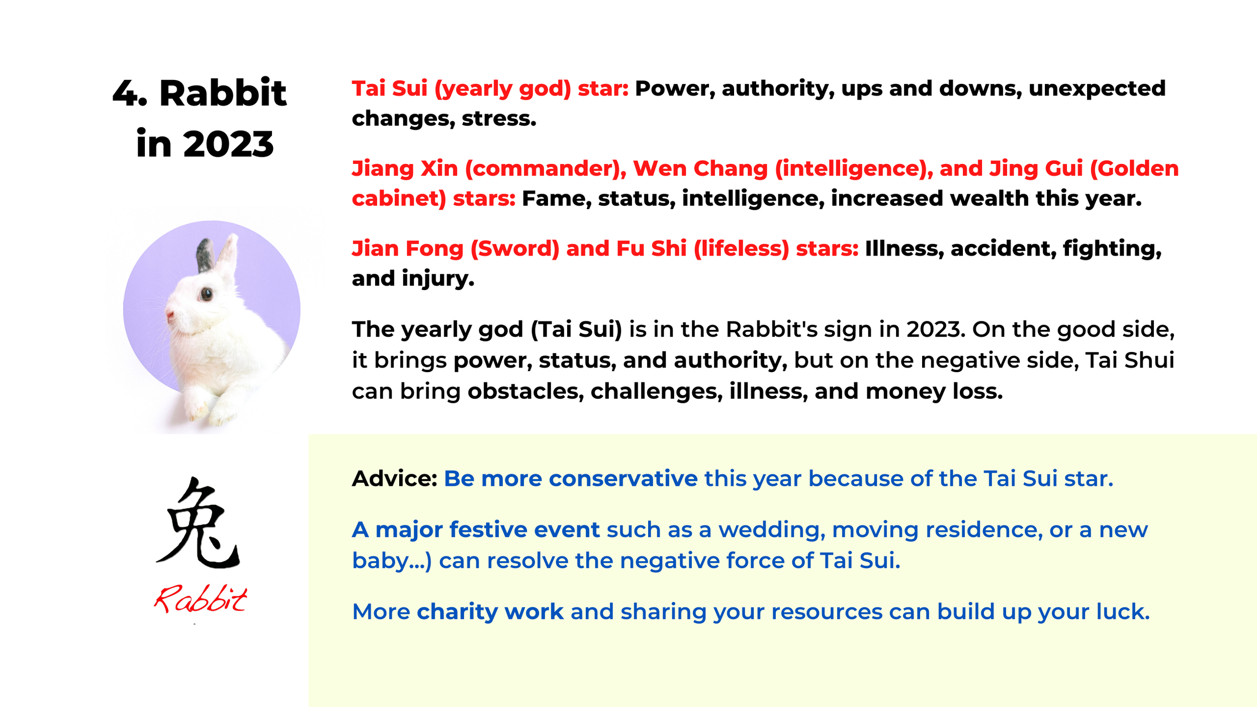 Year of the Rabbit: Horoscope Predictions 2024/2023 and Personality