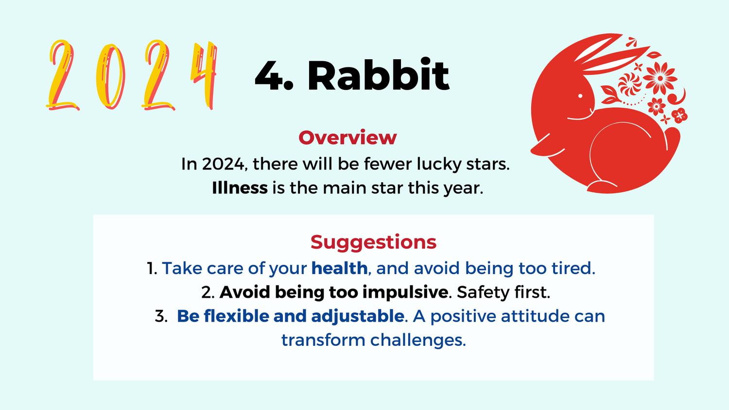 2024 Chinese zodiac forecast part 2: Rabbit, Dragon, and Snake ...
