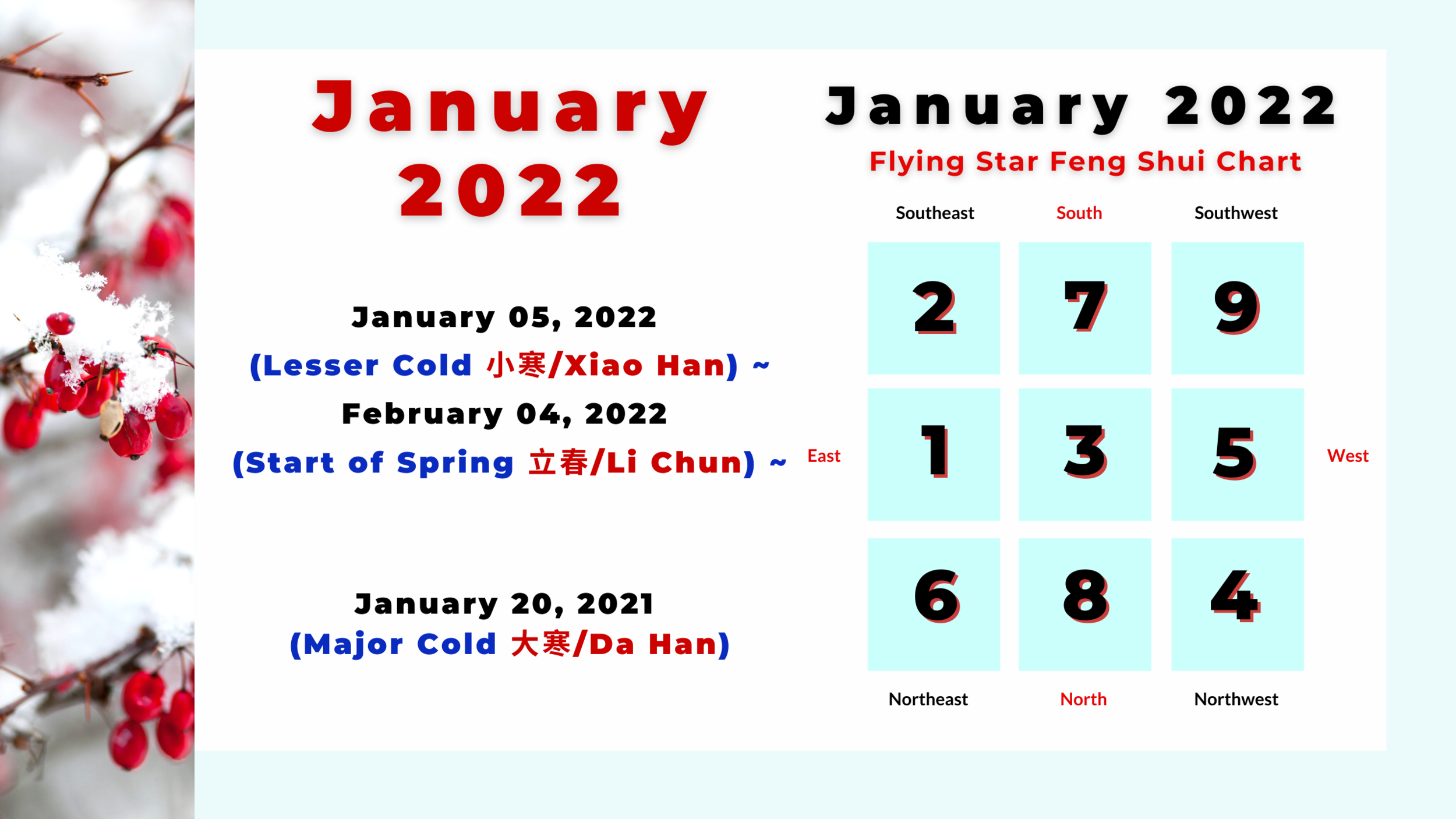 January 2022 Feng Shui and the best dates for yearend cleaning