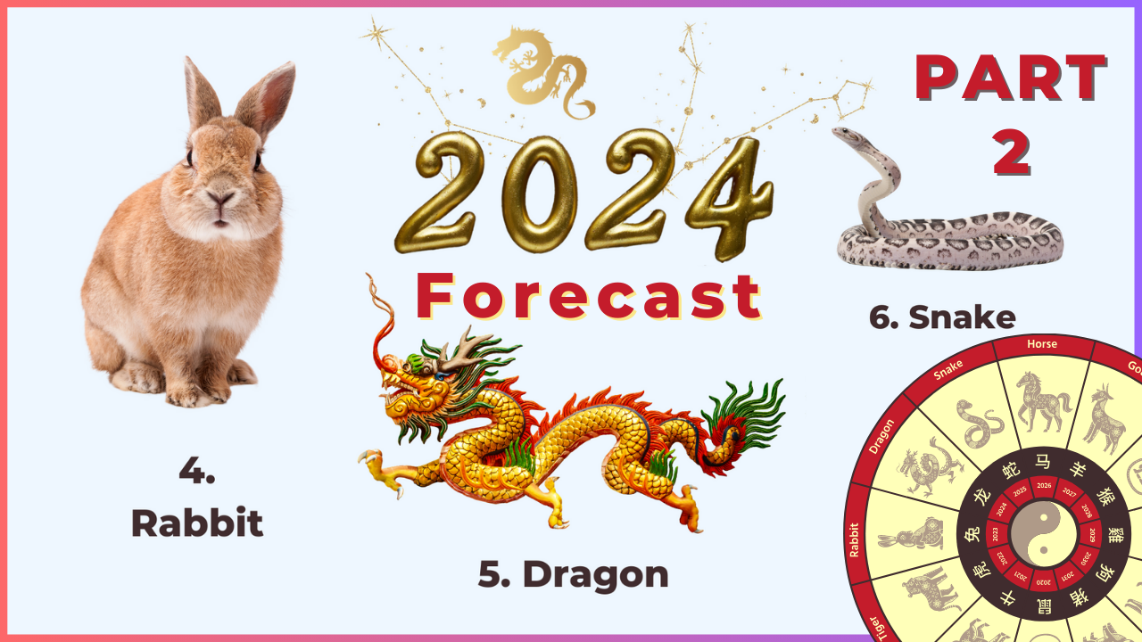 What Is The 2025 Chinese Zodiac