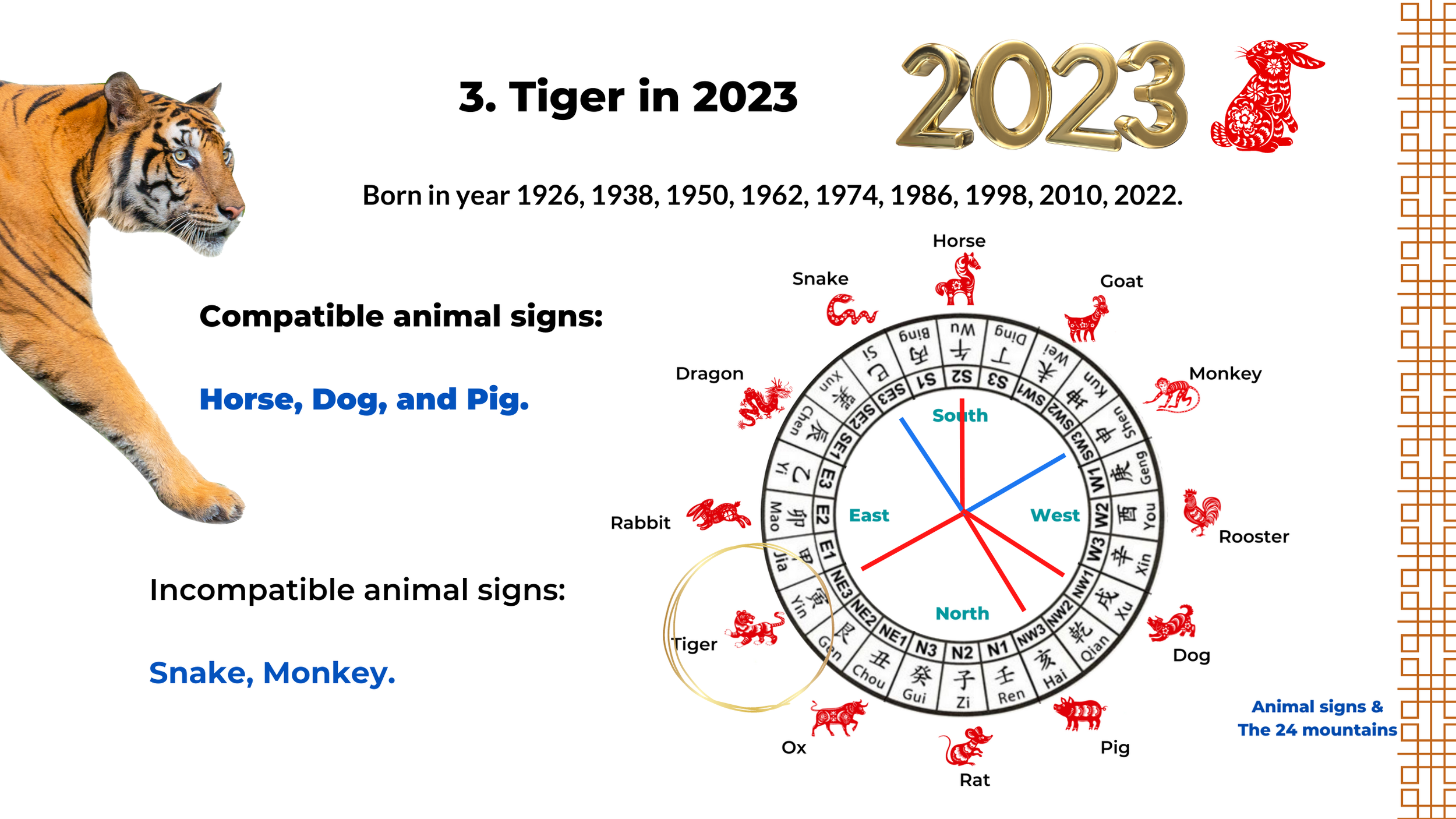 Гороскоп тигр апрель 2024