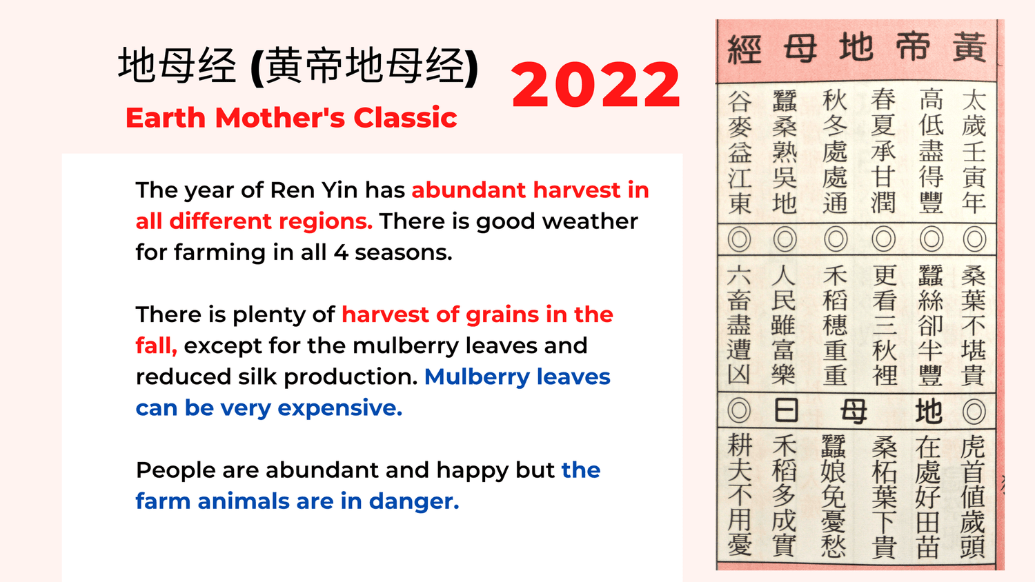 2022 Prediction with Tui Bei Tu, Zhan Zhong Ji, and