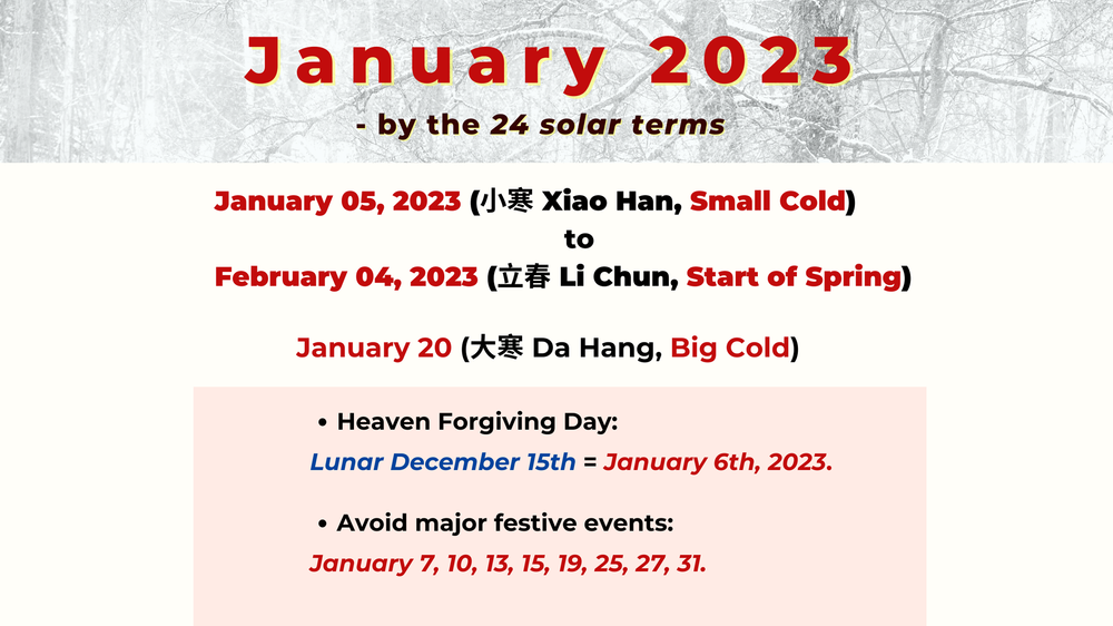 January 2023 Flying Star Feng Shui Analysis and Suggestions — Picture  Healer - Feng Shui and fortune telling