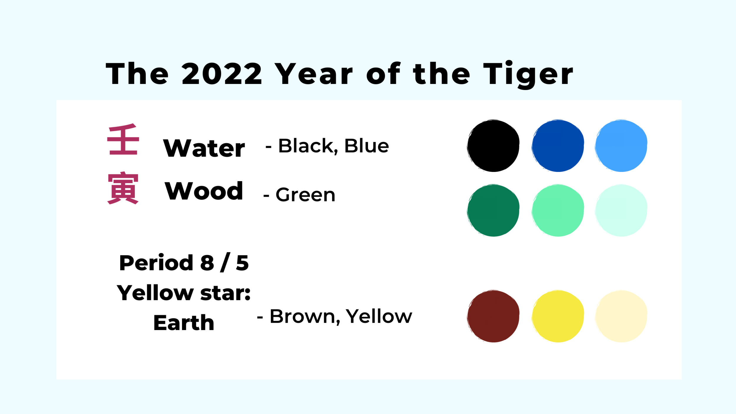 2022 Feng Shui colors and how to pick your own lucky colors — Picture