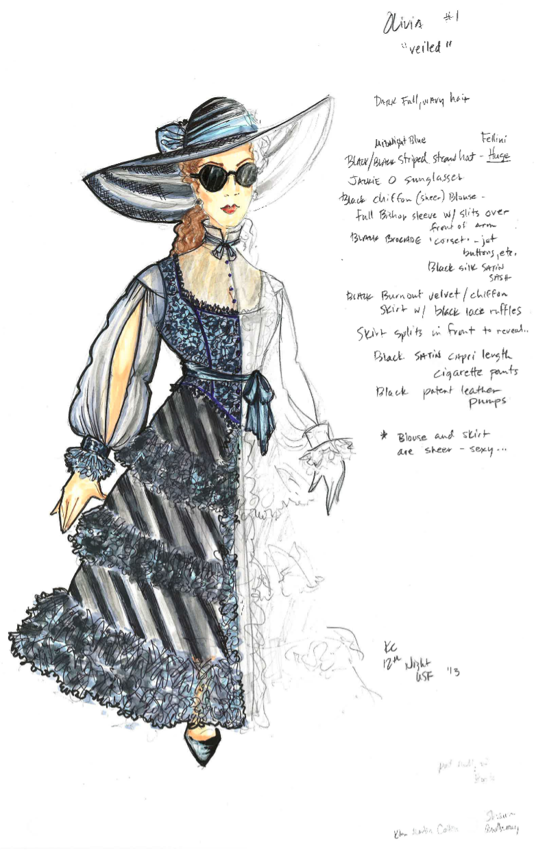 Theatre Costume Design Template