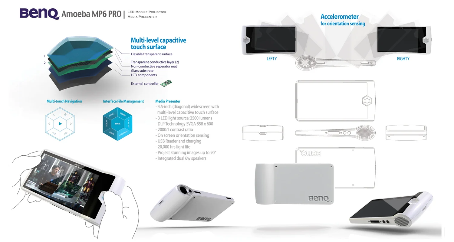 BENQ_4.4.jpg
