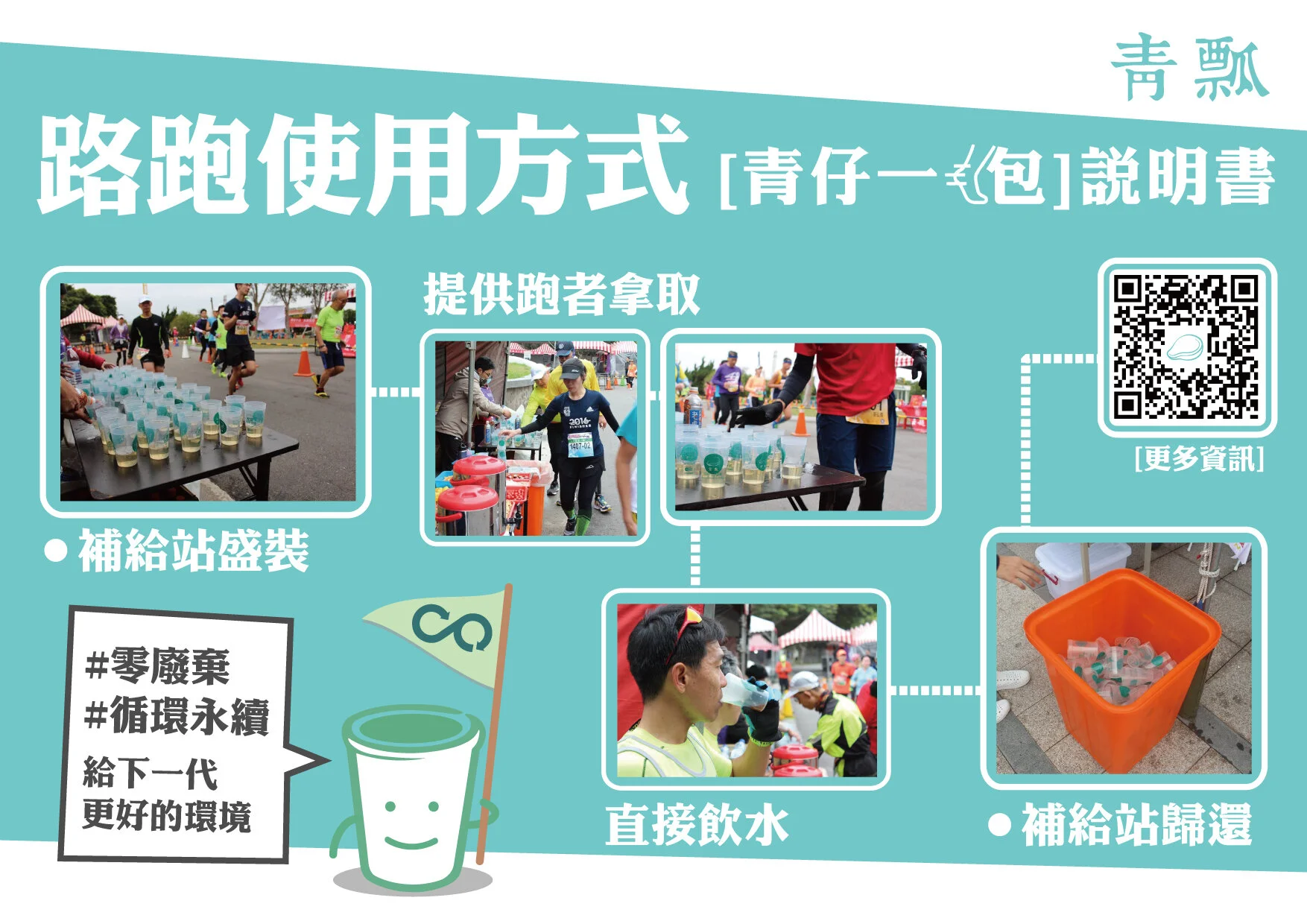 路跑杯使用方式.jpg