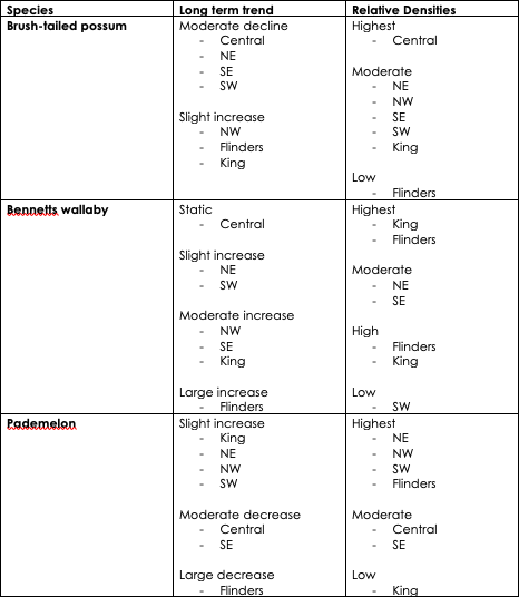 Screen Shot 2019-12-06 at 11.54.50.png