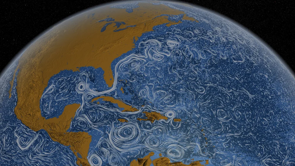 Science Overview — MULTISCALE OCEAN DYNAMICS