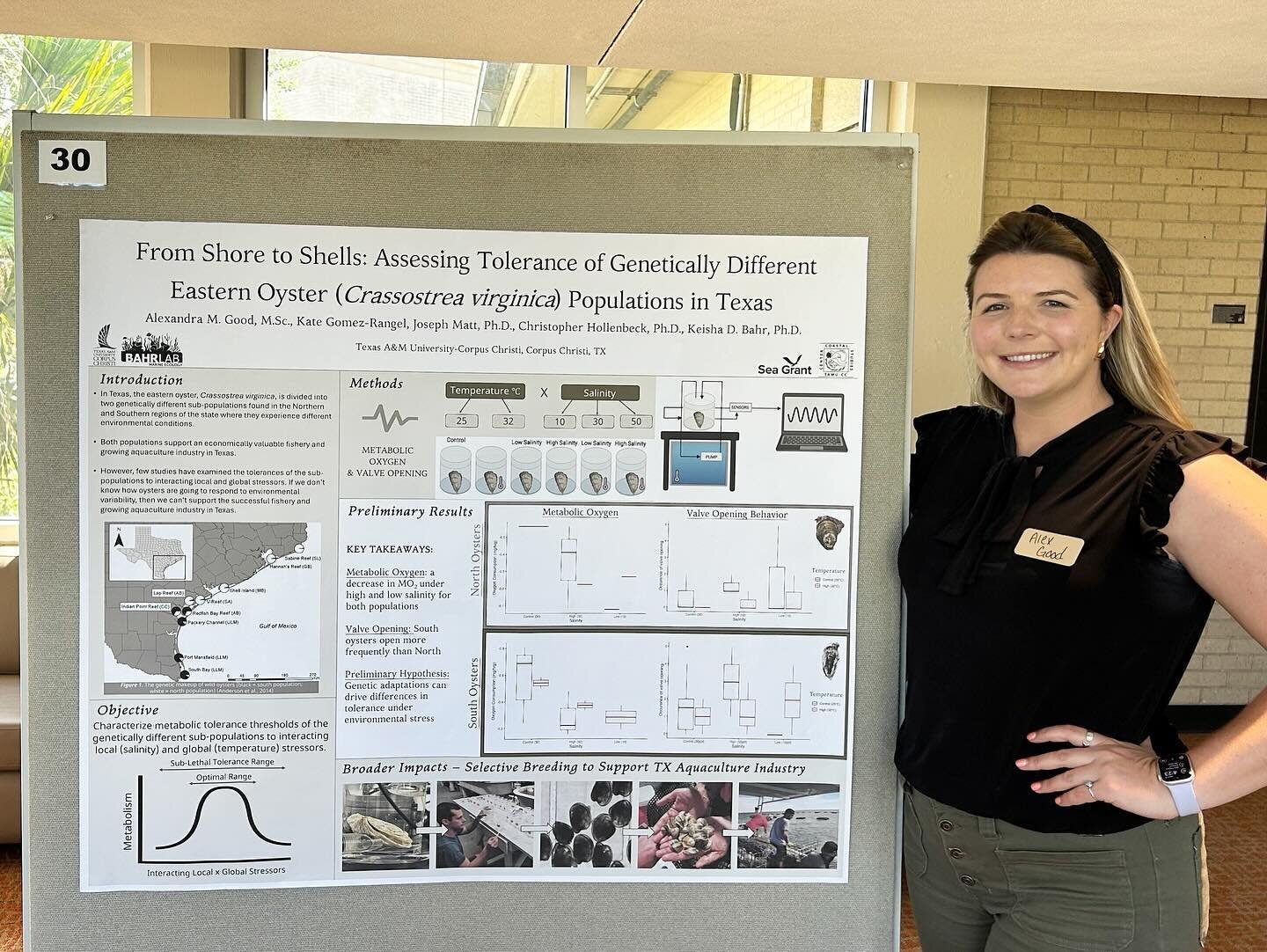 🌟 Happy Friday, Folks! 🌟

The Bahr Lab attended the 14th annual Texas Bays &amp; Estuaries Meeting hosted by The University of Texas Marine Science Institute. Alexandra Good and Kelley Savage presented their groundbreaking research, making connecti