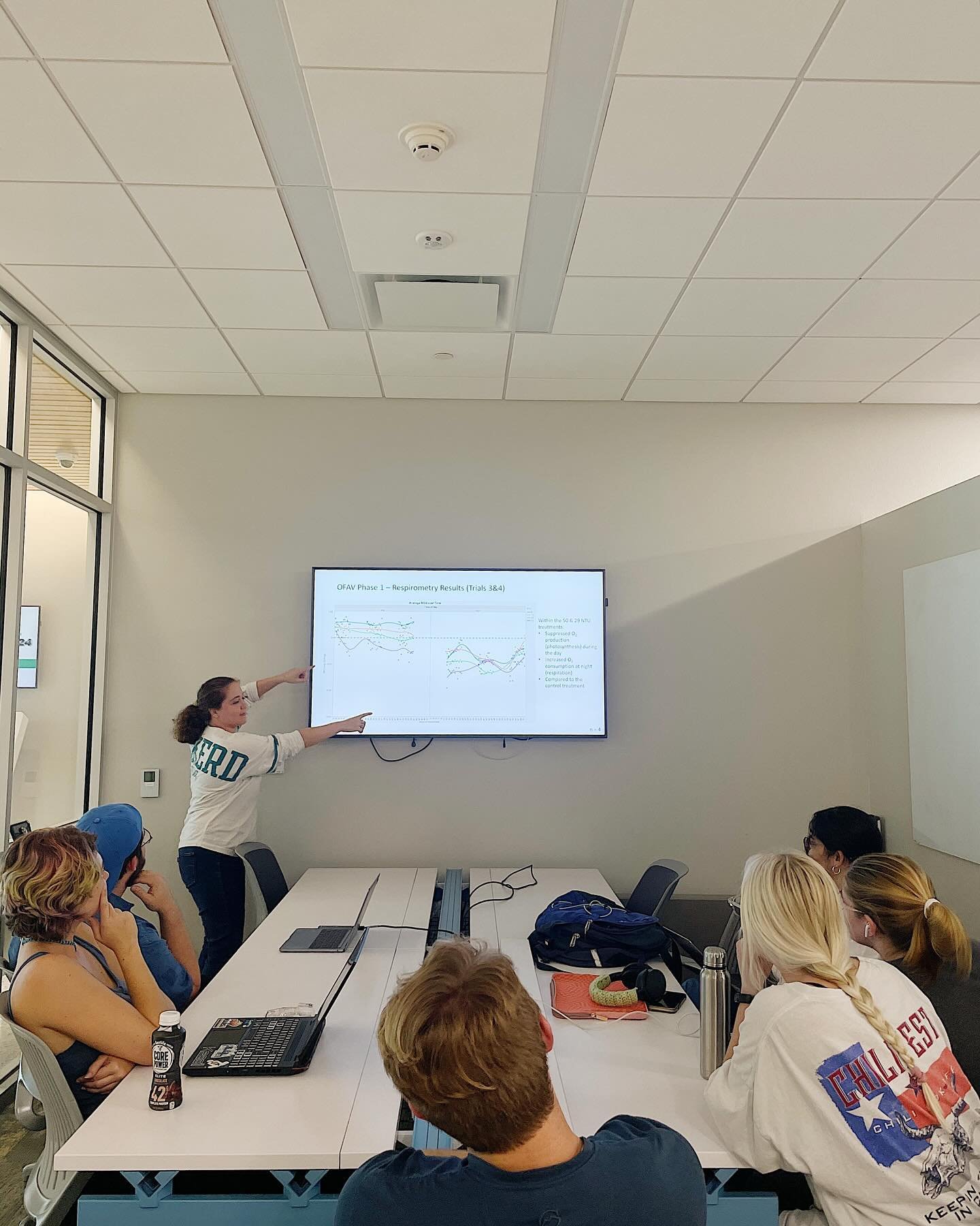 Recently, our Florida Department of Environmental Protection (FDEP) team has embarked on the workshop and writing process, compiling the results from their ongoing research! ✍🏻 📈 &nbsp; &nbsp; &nbsp; &nbsp; &nbsp; &nbsp; &nbsp; &nbsp; &nbsp; &nbsp;