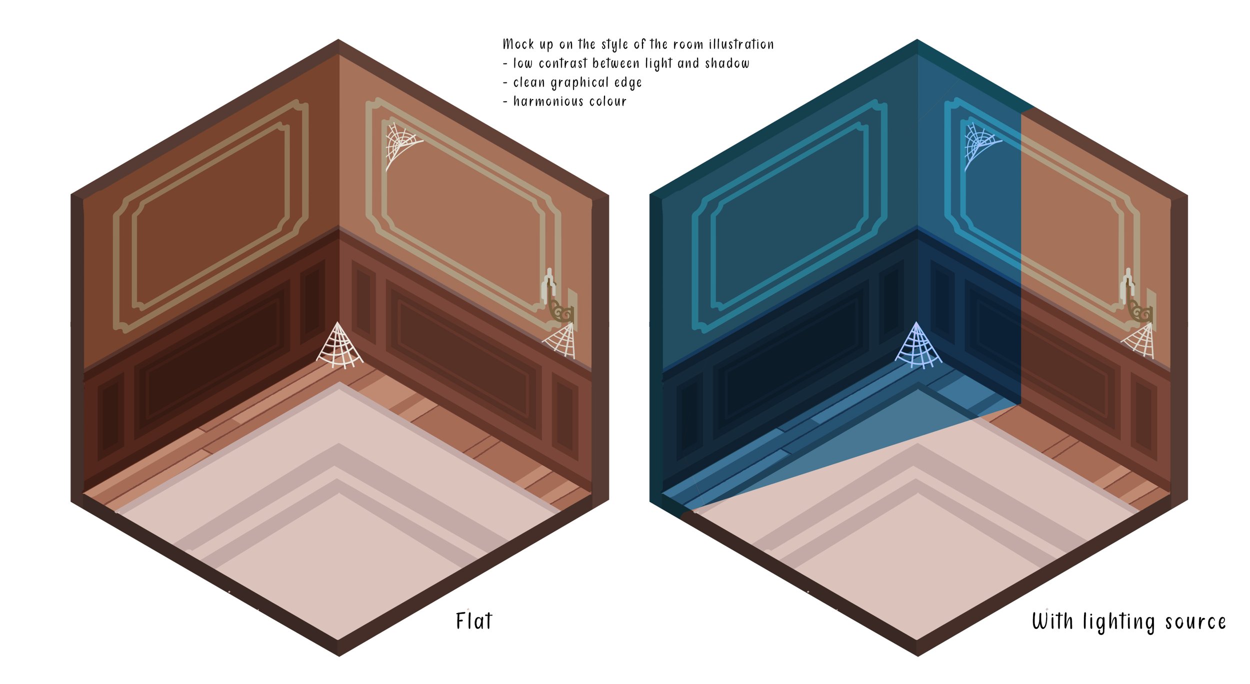 sketches_room_mock up.jpg