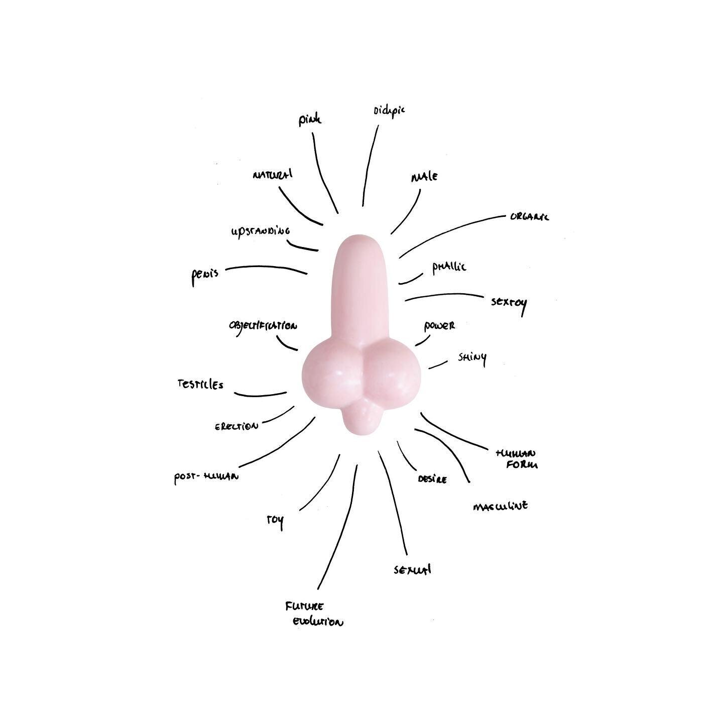 Objects of Desire - Research phase 1
-
-
The first research phase started with a thinking-through-making approach which resulted in the creation of one large and nine small sculptures. Once the sculptures were finished different object analysis metho