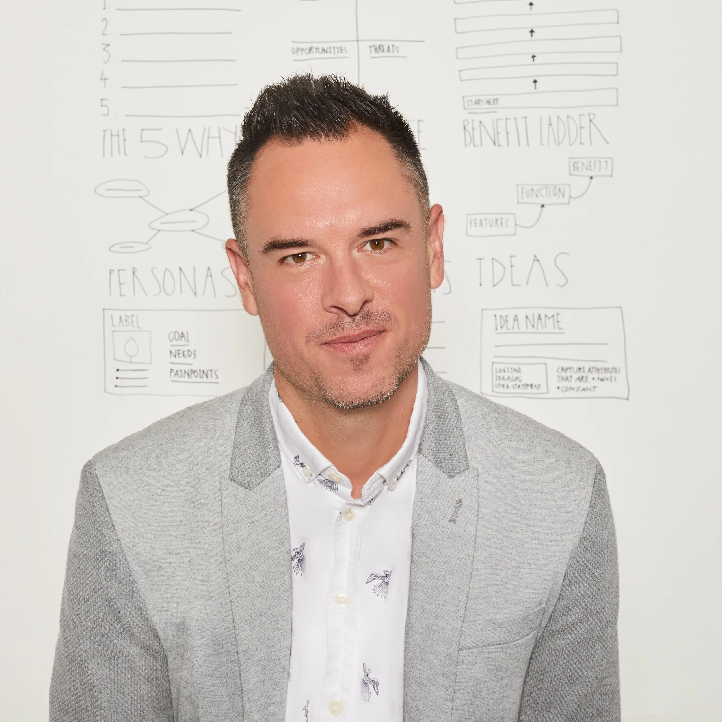   Mark Pollard   Founder, Mighty Jungle 