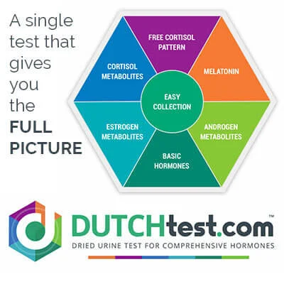 All About the DUTCH Test for Conception & Hormone Balance!